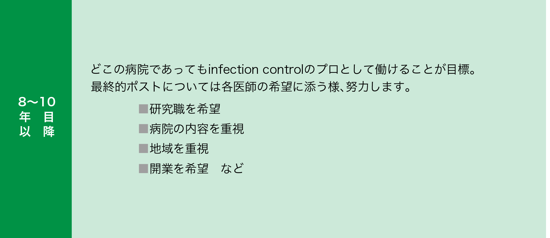 感染症・膠原病内科／研修・勤務モデル