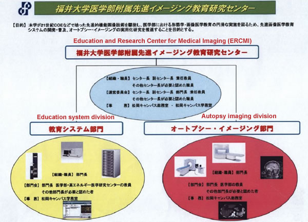 センター機構図